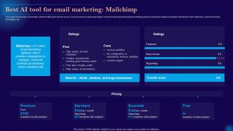 Leveraging Artificial Intelligence Best Ai Tool For Email Marketing Mailchimp AI SS V