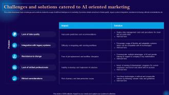 Leveraging Artificial Intelligence Challenges And Solutions Catered To Ai Oriented Marketing AI SS V