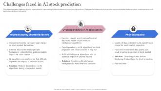 Leveraging Artificial Intelligence Challenges Faced In AI Stock Prediction AI SS V
