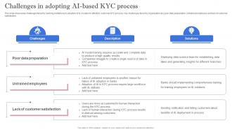 Leveraging Artificial Intelligence Challenges In Adopting AI Based KYC Process AI SS V
