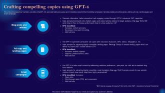 Leveraging Artificial Intelligence Crafting Compelling Copies Using Gpt 4 AI SS V