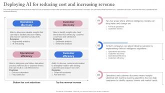 Leveraging Artificial Intelligence Deploying AI For Reducing Cost And Increasing Revenue AI SS V