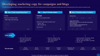 Leveraging Artificial Intelligence Developing Marketing Copy For Campaigns And Blogs AI SS V
