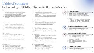 Leveraging Artificial Intelligence For Finance Industries AI CD V Pre-designed Customizable