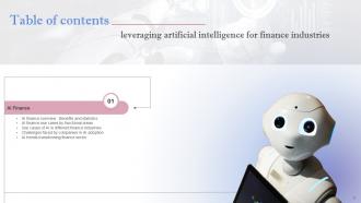 Leveraging Artificial Intelligence For Finance Industries AI CD V Template Compatible