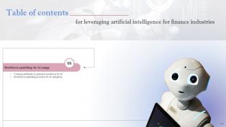 Leveraging Artificial Intelligence For Finance Industries AI CD V Idea Professional