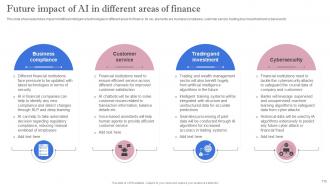 Leveraging Artificial Intelligence For Finance Industries AI CD V Best Professional