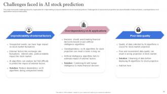 Leveraging Artificial Intelligence For Finance Industries AI CD V Engaging Compatible