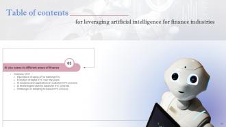 Leveraging Artificial Intelligence For Finance Industries AI CD V Informative Researched
