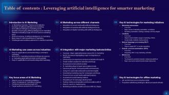 Leveraging Artificial Intelligence For Smarter Marketing AI CD V Idea Images