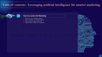Leveraging Artificial Intelligence For Smarter Marketing AI CD V Visual Images