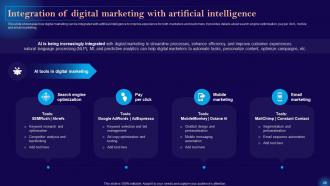 Leveraging Artificial Intelligence For Smarter Marketing AI CD V Captivating Images