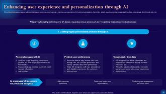 Leveraging Artificial Intelligence For Smarter Marketing AI CD V Pre-designed Images