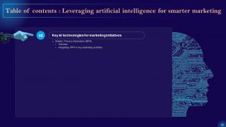Leveraging Artificial Intelligence For Smarter Marketing AI CD V Attractive Best