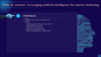 Leveraging Artificial Intelligence For Smarter Marketing AI CD V Ideas Good