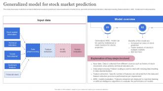 Leveraging Artificial Intelligence Generalized Model For Stock Market Prediction AI SS V