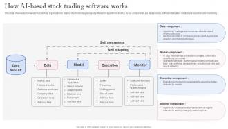 Leveraging Artificial Intelligence How AI Based Stock Trading Software Works AI SS V