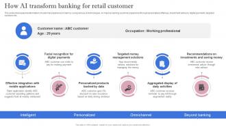 Leveraging Artificial Intelligence How AI Transform Banking For Retail Customer AI SS V