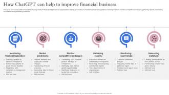 Leveraging Artificial Intelligence How ChatGPT Can Help To Improve Financial Business AI SS V