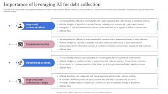 Leveraging Artificial Intelligence Importance Of Leveraging AI For Debt Collection AI SS V
