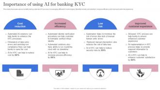 Leveraging Artificial Intelligence Importance Of Using AI For Banking KYC AI SS V