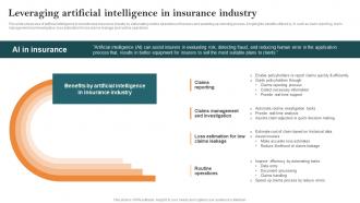 Leveraging Artificial Intelligence In Insurance Industry Key Steps Of Implementing Digitalization