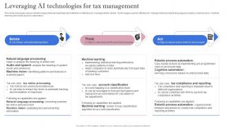 Leveraging Artificial Intelligence Leveraging AI Technologies For Tax Management AI SS V
