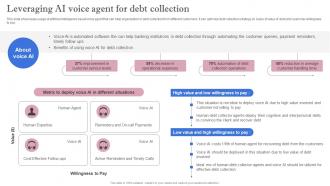 Leveraging Artificial Intelligence Leveraging AI Voice Agent For Debt Collection AI SS V