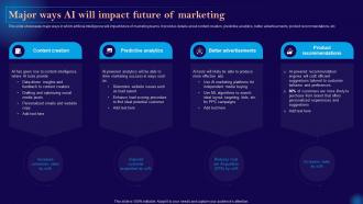 Leveraging Artificial Intelligence Major Ways Ai Will Impact Future Of Marketing AI SS V