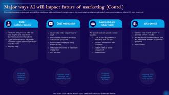 Leveraging Artificial Intelligence Major Ways Ai Will Impact Future Of Marketing AI SS V Good Engaging