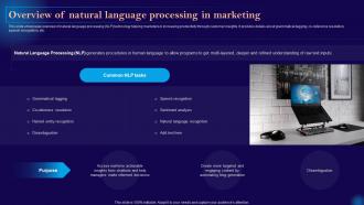 Leveraging Artificial Intelligence Overview Of Natural Language Processing In Marketing AI SS V