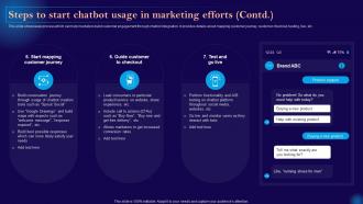 Leveraging Artificial Intelligence Steps To Start Chatbot Usage In Marketing Efforts AI SS V Good Engaging