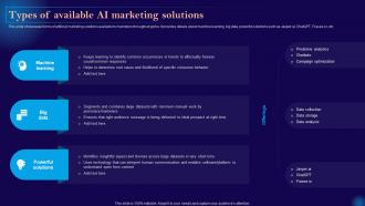 Leveraging Artificial Intelligence Types Of Available Ai Marketing Solutions AI SS V