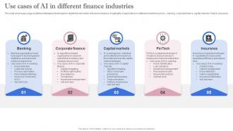 Leveraging Artificial Intelligence Use Cases Of AI In Different Finance Industries AI SS V
