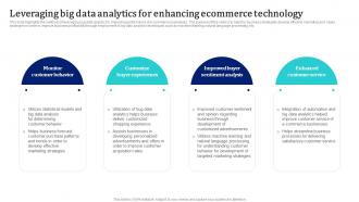 Leveraging Big Data Analytics For Enhancing Ecommerce Technology