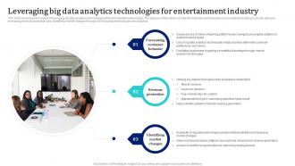 Leveraging Big Data Analytics Technologies For Entertainment Industry