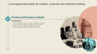 Leveraging Brand Equity For Product Corporate And Umbrella Branding CD Professionally Pre-designed