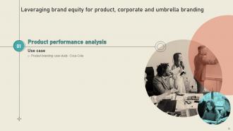 Leveraging Brand Equity For Product Corporate And Umbrella Branding CD Unique