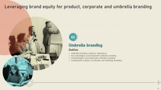 Leveraging Brand Equity For Product Corporate And Umbrella Branding CD Adaptable