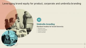 Leveraging Brand Equity For Product Corporate And Umbrella Branding CD Image Template