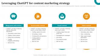 Leveraging ChatGPT For Content Marketing Strategy OpenAI ChatGPT To Transform Business ChatGPT SS