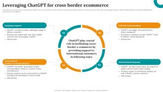 Leveraging ChatGPT For Cross Border Ecommerce OpenAI ChatGPT To Transform Business ChatGPT SS