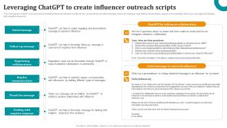 Leveraging ChatGPT To Create Influencer Outreach OpenAI ChatGPT To Transform Business ChatGPT SS