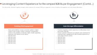 Leveraging Content Engagement Contd B2b Buyers Journey Management Playbook