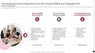 Leveraging Content Experience Engagement B2b Sales Content Management Playbook