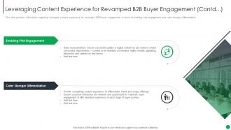 Leveraging Content Experience For Revamped Contd B2b Sales Management Playbook