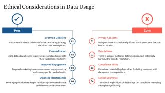 Leveraging Customer Data For Marketing PPT Graphics AT Customizable Aesthatic