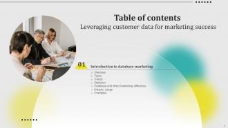 Leveraging Customer Data For Marketing Success Powerpoint Presentation Slides MKT CD V Professionally Multipurpose