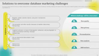 Leveraging Customer Data For Marketing Success Powerpoint Presentation Slides MKT CD V Idea Attractive