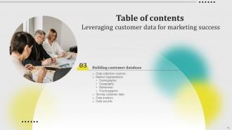 Leveraging Customer Data For Marketing Success Powerpoint Presentation Slides MKT CD V Ideas Attractive